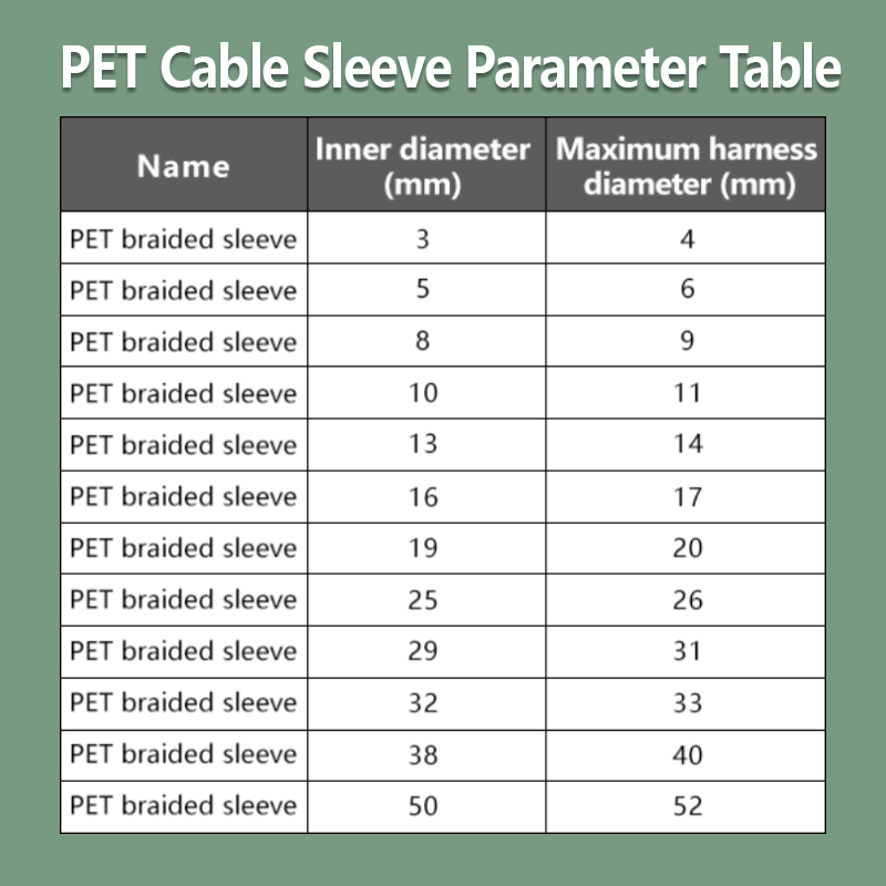 Dia 3-50mm PET Braided Cable S - Cable Sleeve Braided review and price