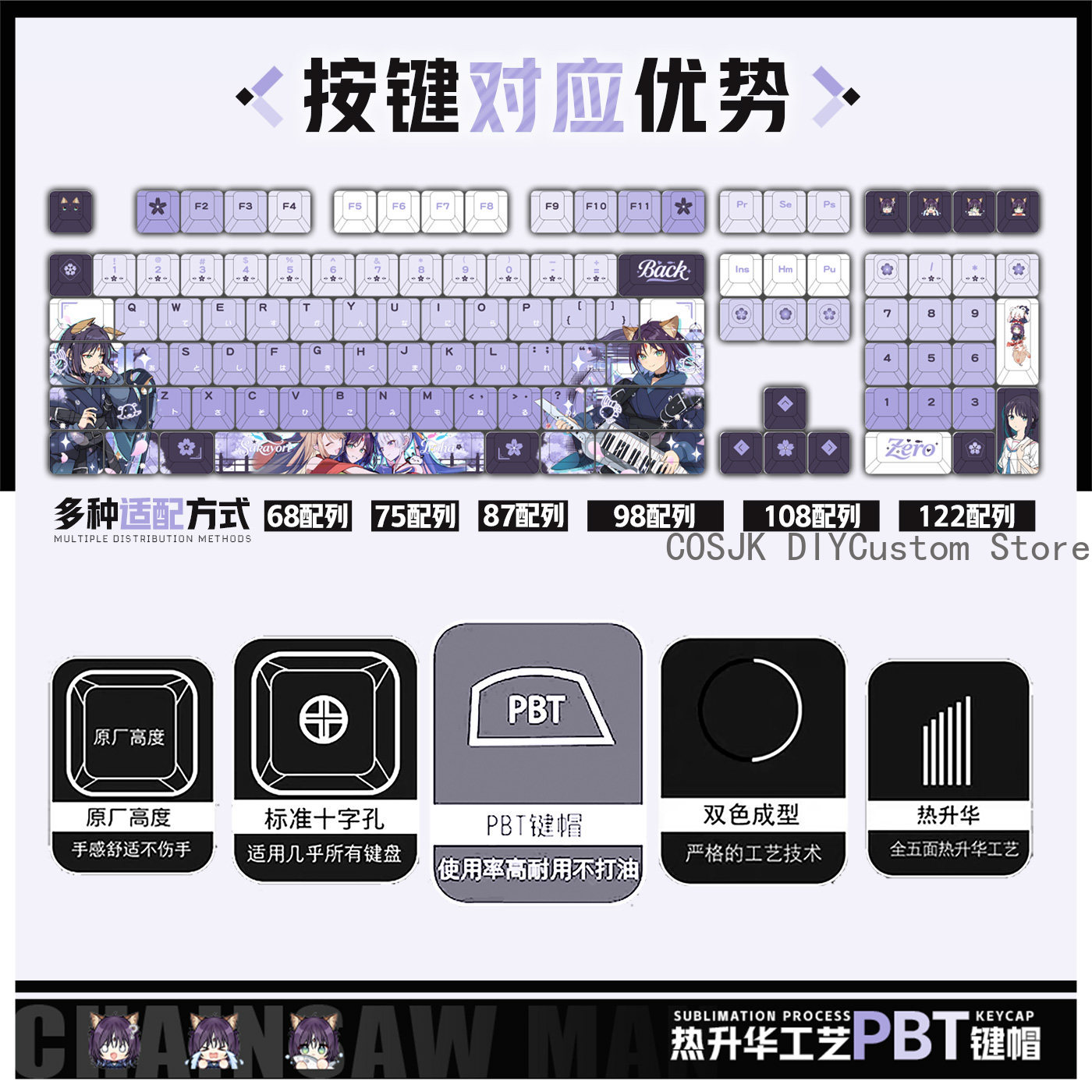 122 Keys Anime Cosmic Princess - Gaming Accessories Gamestop review and price