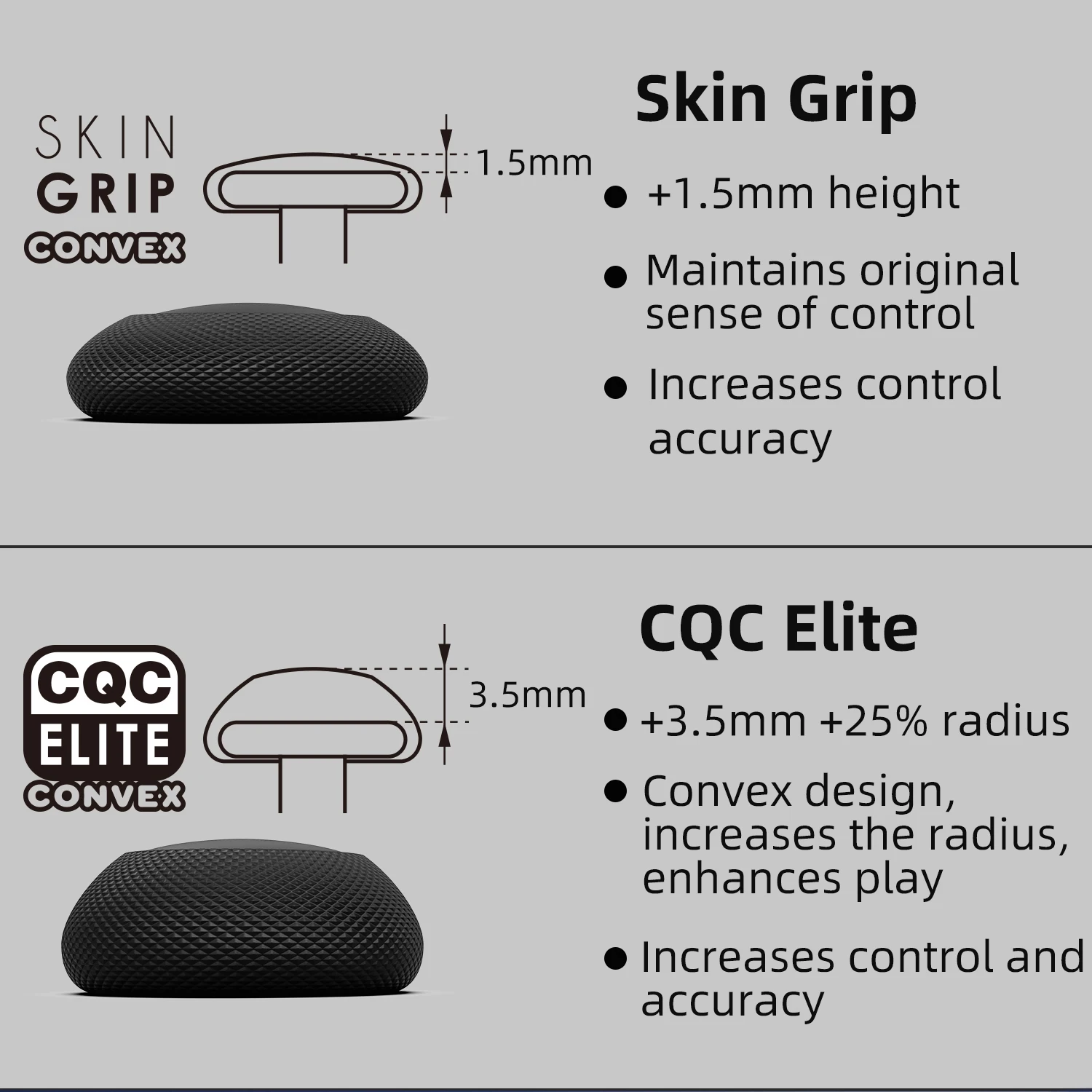 Skull & Co. Convex Joystick Ca - Gaming Accessories Xbox One review and price