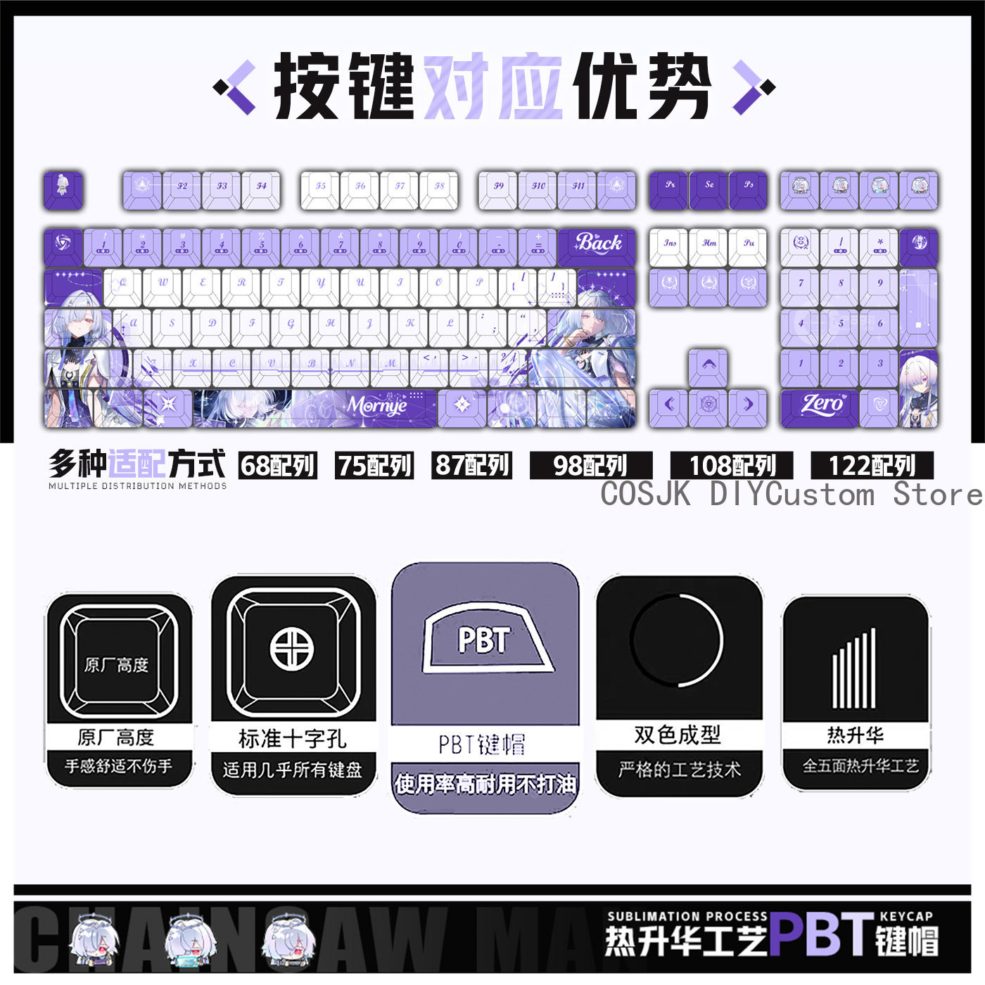 122 Keys Anime Mornye Wutherin - Gaming Accessories Gamestop review and price