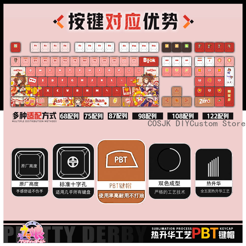 122 Keys Anime Umamusume: Pret - Gaming Accessories Gamestop review and price