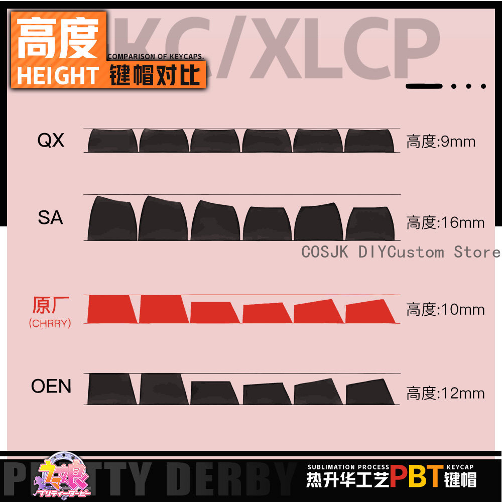 122 Keys Anime Umamusume: Pret - Gaming Accessories Gamestop review and price