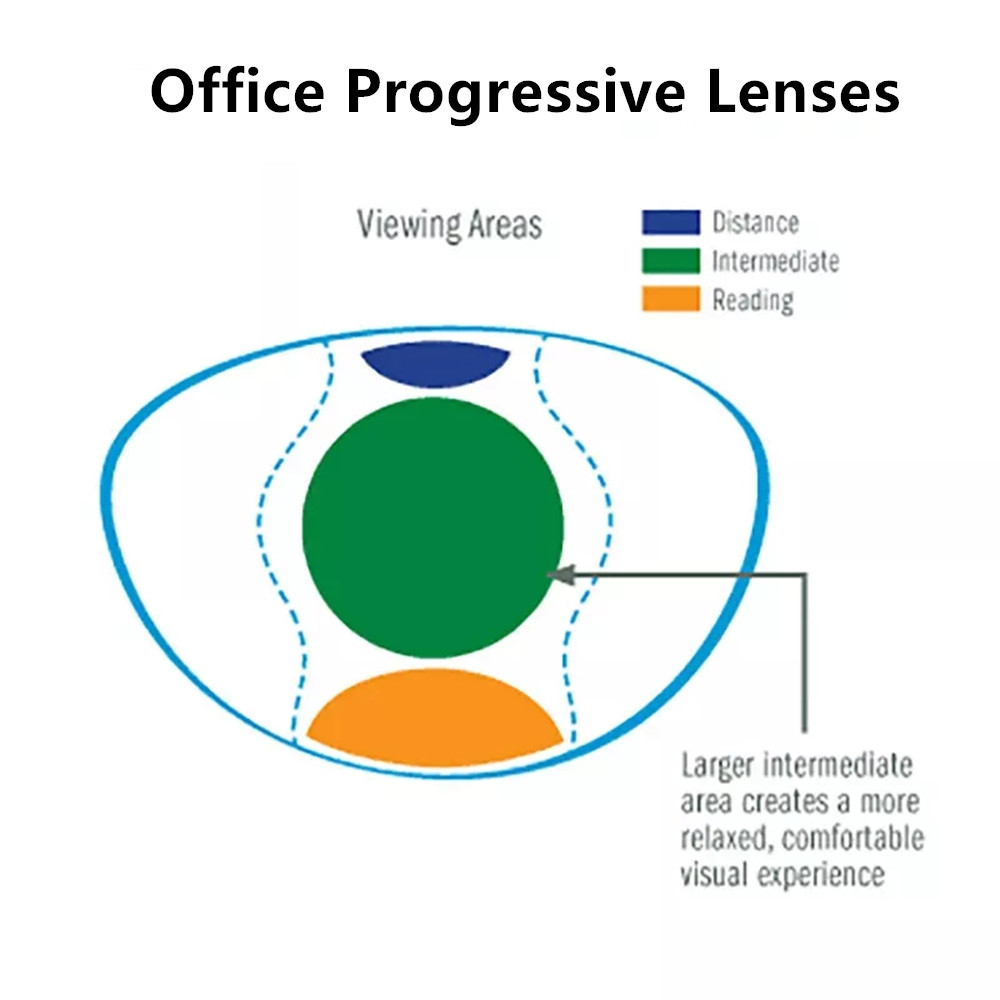 Chashma Office Progressive Ant - Gaming Accessories Men review and price