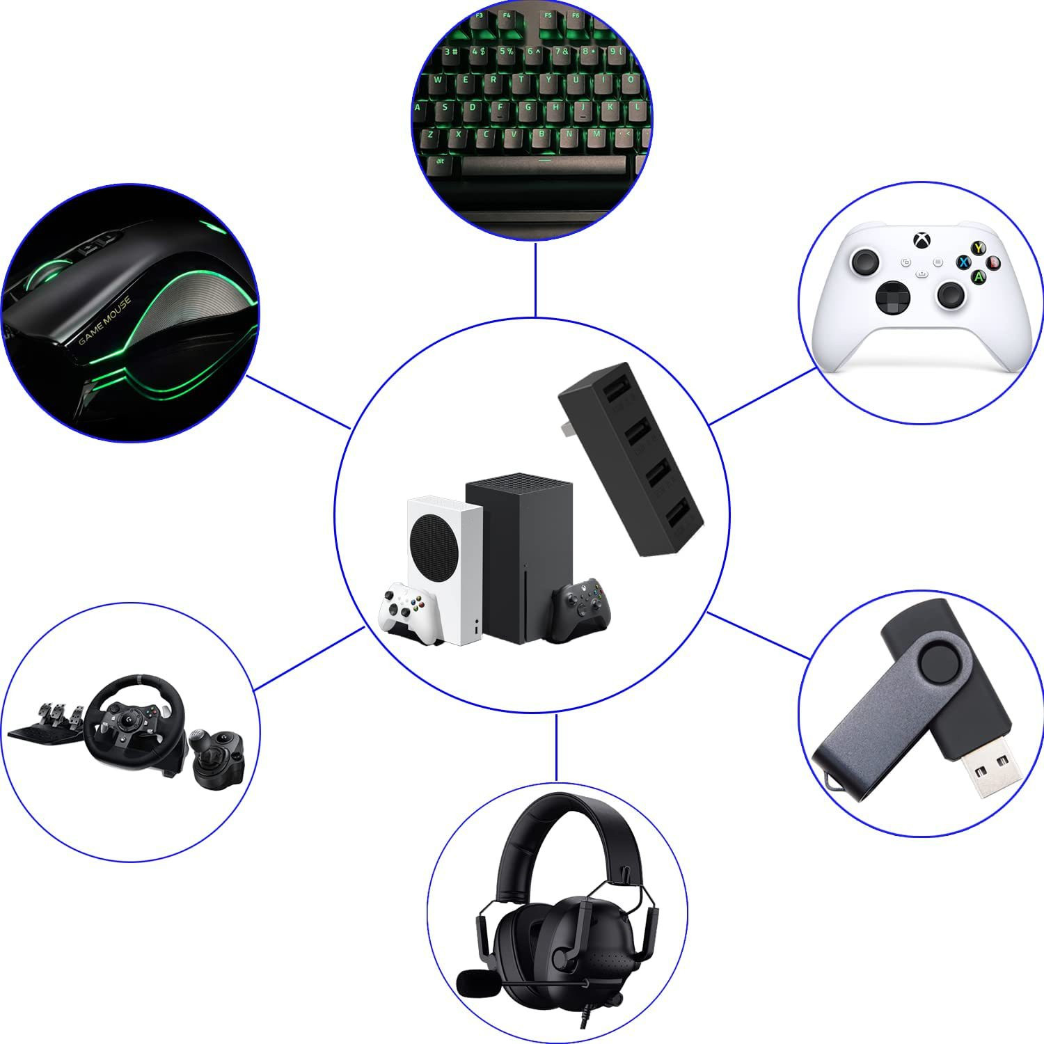 4 Port USB2.0 Hub For Xbox Ser - Gaming Accessories Console review and price